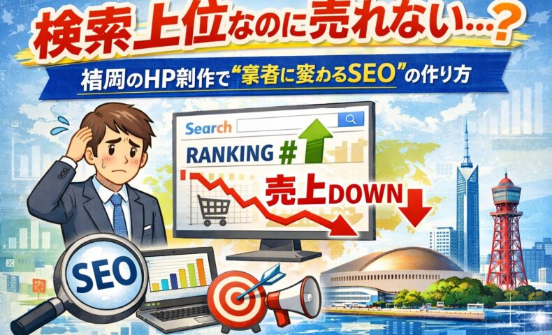 検索上位なのに売れない悩みを表現したイラスト。福岡の街並み背景に、順位上昇と売上ダウンのグラフ、SEOや集客のアイコン、困った表情の男性。