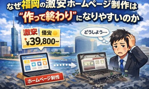 福岡の激安ホームページ制作が作って終わりになりやすい理由を表現したイラスト。低価格表示と放置されたサイトの対比