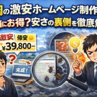 福岡の激安ホームページ制作は本当にお得かを解説するイラスト。低価格表示と不具合リスクを対比したビジュアル