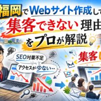 福岡でWebサイト作成しても集客できない理由を解説するイラスト。SEO不足とアクセス減少から集客アップへの改善を対比