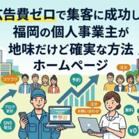 福岡でホームページ集客に成功した個人事業主のイラスト解説図。カフェ店主・職人・看護師・デザイナーなど多業種の事業主がSEO・ブログ更新・SNS発信で広告費ゼロの集客を実現し、予約・注文・お問い合わせを獲得している様子を天神・博多を背景に表現。