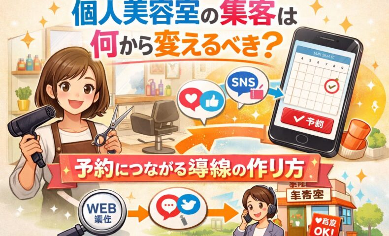 個人美容室の集客方法をSNSと予約導線で改善する仕組みを図解したアイキャッチ画像