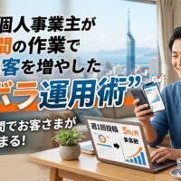福岡の個人事業主が月5時間のホームページ運用で新規集客を増やした「ズボラ運用術」を実践する男性のイメージ。週1回投稿・5h/月で集客数が上昇するグラフを表示したPCとスマートフォンを操作している様子。