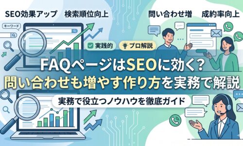 FAQページのSEO効果と問い合わせを増やす作り方を解説する記事のアイキャッチ画像。検索順位向上・問い合わせ増加・成約率向上をテーマに、キーワード検索・グラフ上昇・問い合わせ対応のイラストで構成。