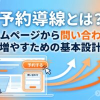 予約導線とは何かを解説するアイキャッチ画像。女性がノートパソコンを操作し、ホームページ上の「予約する」ボタンと問い合わせフォームから予約・問い合わせへとつながる導線の流れを矢印で図解。