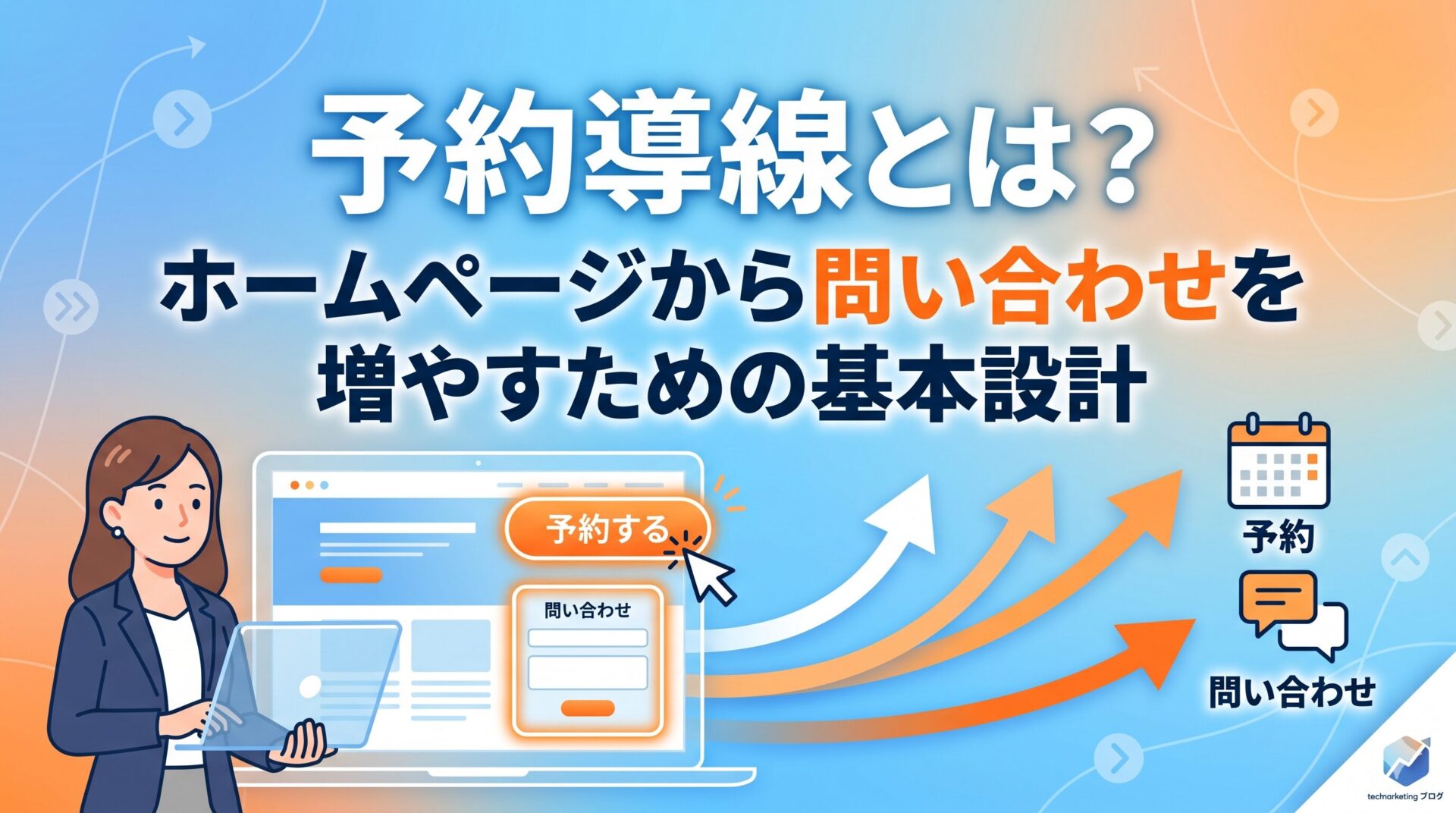 予約導線とは何かを解説するアイキャッチ画像。女性がノートパソコンを操作し、ホームページ上の「予約する」ボタンと問い合わせフォームから予約・問い合わせへとつながる導線の流れを矢印で図解。