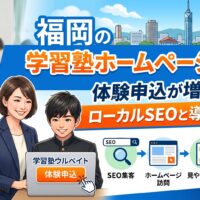 福岡の学習塾ホームページ集客｜ローカルSEOと導線設計で体験申込を増やす方法を図解したアイキャッチ画像。Googleマップ・SEO検索・ホームページ訪問・見やすい導線・体験申込増加の流れを講師と生徒のイラストで表現。