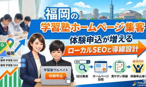 福岡の学習塾ホームページ集客｜ローカルSEOと導線設計で体験申込を増やす方法を図解したアイキャッチ画像。Googleマップ・SEO検索・ホームページ訪問・見やすい導線・体験申込増加の流れを講師と生徒のイラストで表現。