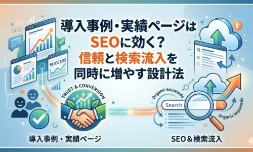 導入事例・実績ページとサービスページSEOの関係を図解したアイキャッチ画像。左側に実績・成果グラフ・信頼構築のイラスト、右側にオーガニックキーワードと検索流入の増加を表す矢印を配置し、信頼と検索流入を同時に伸ばす設計法を視覚化。