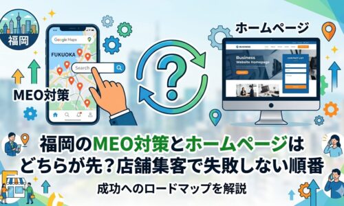 福岡のMEO対策（Googleマップ検索）とホームページのどちらを先に取り組むべきかを、スマートフォンのGoogle Mapsとパソコンのビジネスサイトを左右に配置し、中央のクエスチョンマークと循環矢印で図解したアイキャッチ画像
