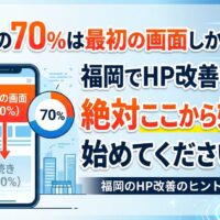 訪問者の70%はファーストビューしか見ないことを円グラフとスマートフォン画面で図解したアイキャッチ画像。福岡でHP改善するなら絶対ここから始めてくださいというメッセージと、最初の画面70%・続き30%の割合をビジュアルで表現。