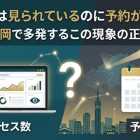 「サイトは見られているのに予約が来ない」という悩みをテーマに、アクセス数と予約数の差をビジュアルで表現した福岡向けホームページ改善記事のアイキャッチ画像