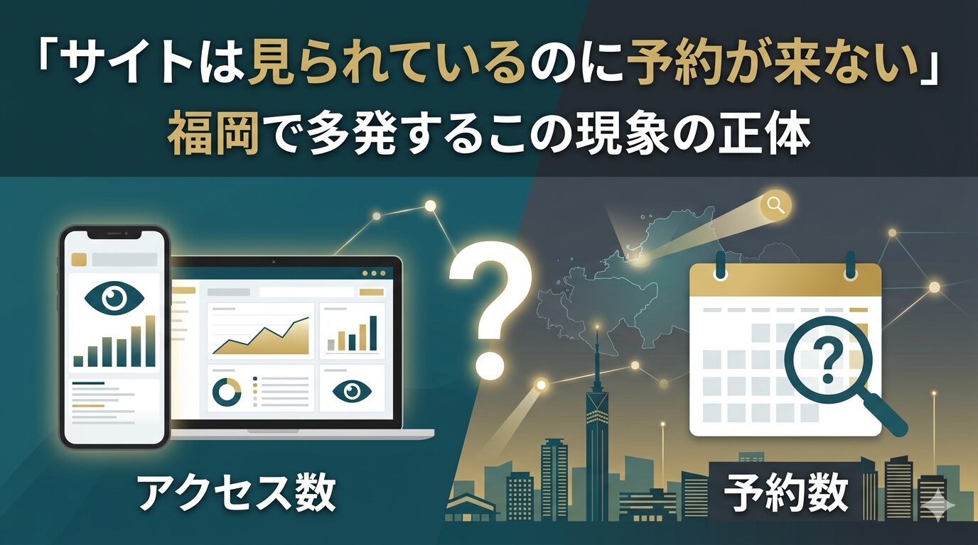 「サイトは見られているのに予約が来ない」という悩みをテーマに、アクセス数と予約数の差をビジュアルで表現した福岡向けホームページ改善記事のアイキャッチ画像