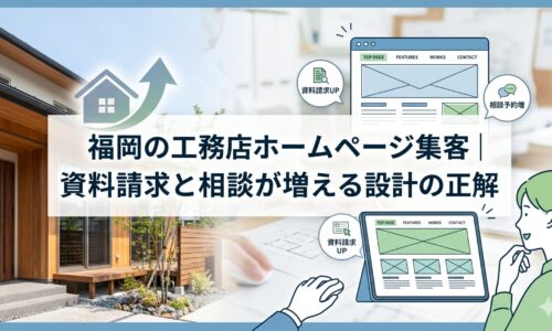 木目調の外観が美しい福岡の工務店ホームページ集客を解説したアイキャッチ画像。左に施工実例の住宅外観写真、右上に「資料請求UP」「相談予約増」のバルーンとワイヤーフレームのHP画面、右下にタブレットでサイトを確認する人物と「資料請求UP」バルーンを配置。
