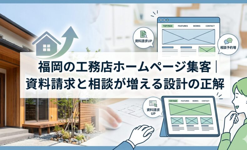 木目調の外観が美しい福岡の工務店ホームページ集客を解説したアイキャッチ画像。左に施工実例の住宅外観写真、右上に「資料請求UP」「相談予約増」のバルーンとワイヤーフレームのHP画面、右下にタブレットでサイトを確認する人物と「資料請求UP」バルーンを配置。