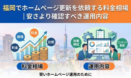 福岡の街並みを背景に、ホームページ更新の料金相場（円マーク・グラフ・比較イメージ）と運用内容（効果検証・コンテンツ更新・PCモニターでデータ確認するビジネスマンと女性）を左右に図解したアイキャッチ画像。
