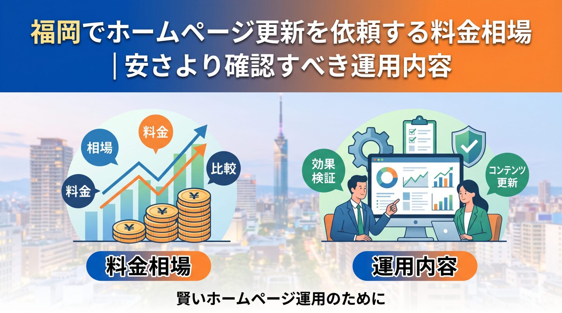 福岡の街並みを背景に、ホームページ更新の料金相場（円マーク・グラフ・比較イメージ）と運用内容（効果検証・コンテンツ更新・PCモニターでデータ確認するビジネスマンと女性）を左右に図解したアイキャッチ画像。