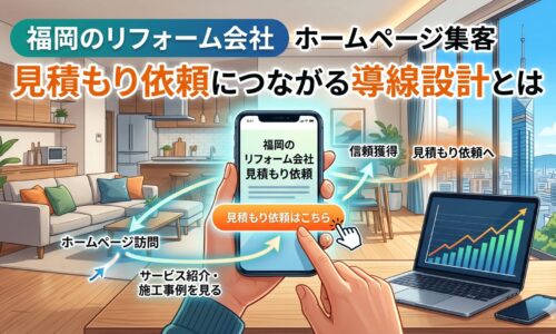 福岡のリフォーム会社ホームページ集客を解説するイラスト。スマートフォンで見積もり依頼ボタンを操作する手と、ホームページ訪問から信頼獲得・見積もり依頼へと至る導線フロー、右上に福岡タワーと集客グラフを配置したアイキャッチ画像