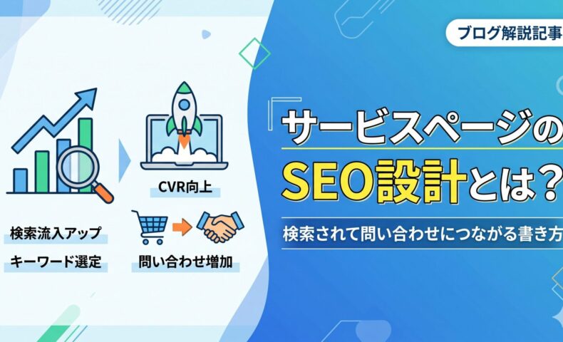 サービスページのSEO設計を解説するブログ記事のアイキャッチ画像。検索流入アップ・キーワード選定・CVR向上・問い合わせ増加の4つの成果をアイコンで図解し、「サービスページのSEO設計とは？検索されて問い合わせにつながる書き方」のタイトルを青系グラデーション背景に配置したデザイン。