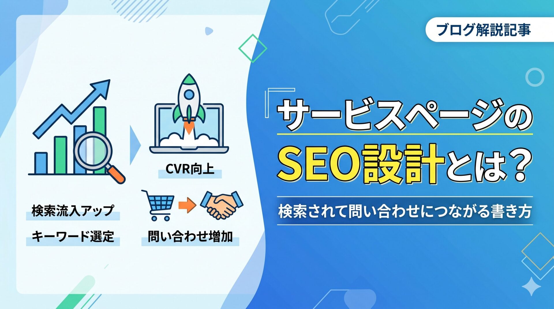 サービスページのSEO設計を解説するブログ記事のアイキャッチ画像。検索流入アップ・キーワード選定・CVR向上・問い合わせ増加の4つの成果をアイコンで図解し、「サービスページのSEO設計とは?検索されて問い合わせにつながる書き方」のタイトルを青系グラデーション背景に配置したデザイン。