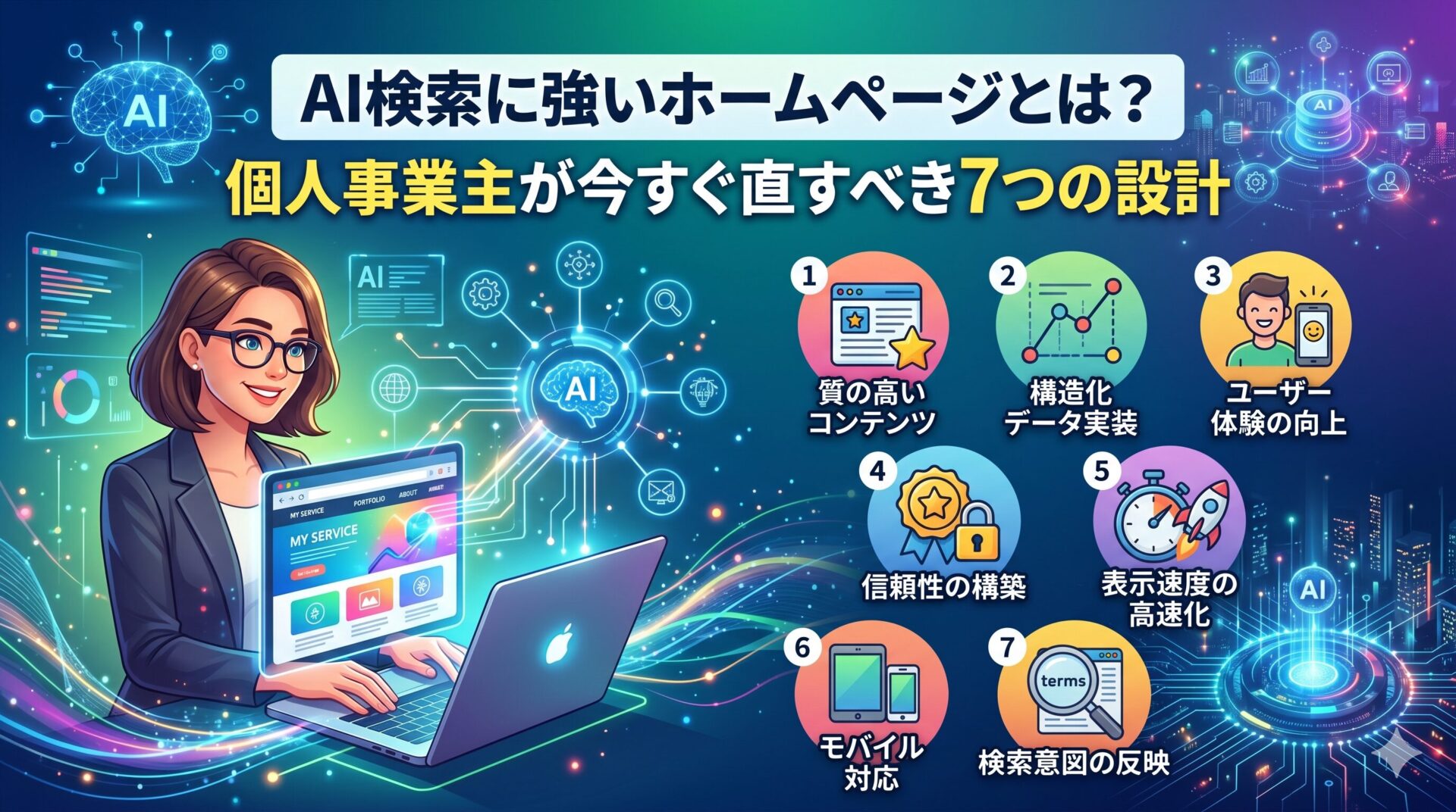 AI検索に強いホームページとは?個人事業主が今すぐ直すべき7つの設計ポイントを図解したアイキャッチ画像。質の高いコンテンツ・構造化データ実装・ユーザー体験の向上・信頼性の構築・表示速度の高速化・モバイル対応・検索意図の反映の7項目を図示。