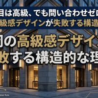 福岡の高級感ホームページデザインが問い合わせゼロになる構造的な失敗理由を、高級ビル外観とコンバージョン率グラフで図解したアイキャッチ画像