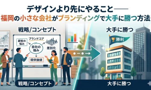 福岡の小さな会社がブランディング戦略(顧客の悩み・自社の強み・差別化・提供価値)を設計し、大手に勝つ方法を図解したアイキャッチ画像