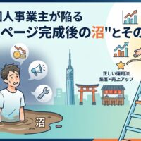 福岡の個人事業主がホームページ完成後に集客できず沼にはまっている様子と、正しい運用法で脱出できることを表したイラスト画像