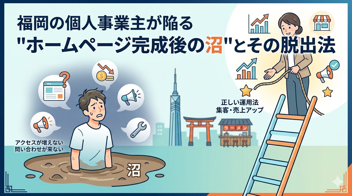 福岡の個人事業主がホームページ完成後に集客できず沼にはまっている様子と、正しい運用法で脱出できることを表したイラスト画像
