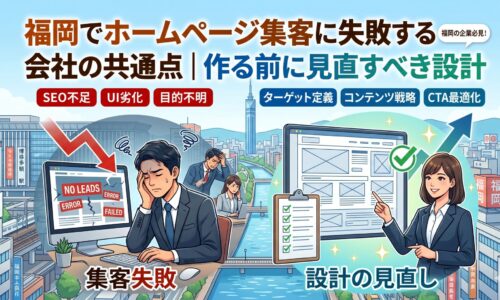福岡でホームページ集客に失敗する会社の共通点と設計の見直しポイントを図解したアイキャッチ画像。左側に「NO LEADS」「FAILED」と表示された画面を前に頭を抱えるビジネスマンと「集客失敗」の文字、右側にチェックリストとワイヤーフレームを指し示す女性コンサルタントと「設計の見直し」の文字を配置し、SEO不足・UI劣化・目的不明からターゲット定義・コンテンツ戦略・CTA最適化への改善を対比で表現。背景には福岡・博多の街並み。