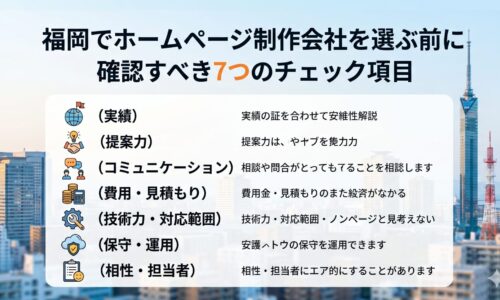 福岡タワーを背景に、ホームページ制作会社を選ぶ前に確認すべき7つのチェック項目（実績・提案力・コミュニケーション・費用・技術力・保守運用・相性）をアイコンとともに一覧で示したインフォグラフィック