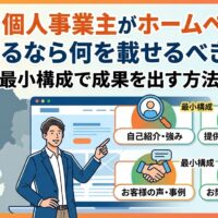 福岡で個人事業主がホームページを作る際に必要な最小構成4要素(自己紹介・強み、提供サービス・価格、お客様の声・事例、お問い合わせ窓口)を図解したイラスト画像