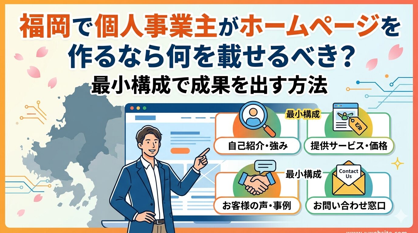 福岡で個人事業主がホームページを作る際に必要な最小構成4要素（自己紹介・強み、提供サービス・価格、お客様の声・事例、お問い合わせ窓口）を図解したイラスト画像