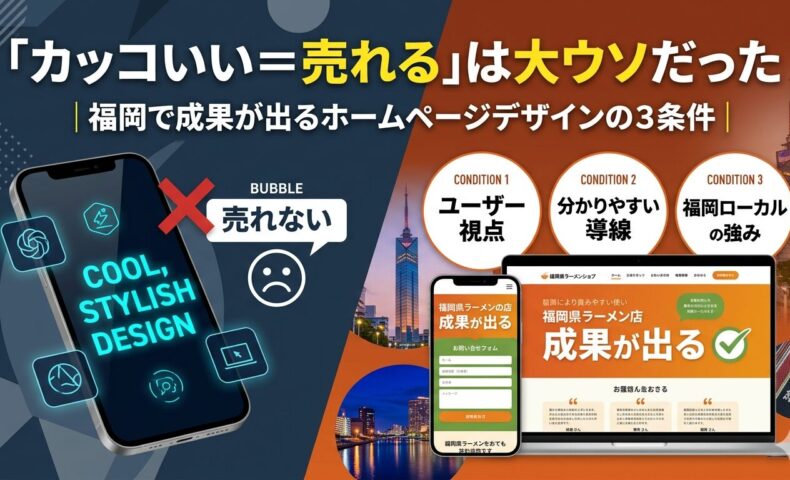 福岡でカッコいいだけのホームページが売れない理由と、成果が出るデザインの3条件（ユーザー視点・分かりやすい導線・福岡ローカルの強み）を左右比較で図解したアイキャッチ画像