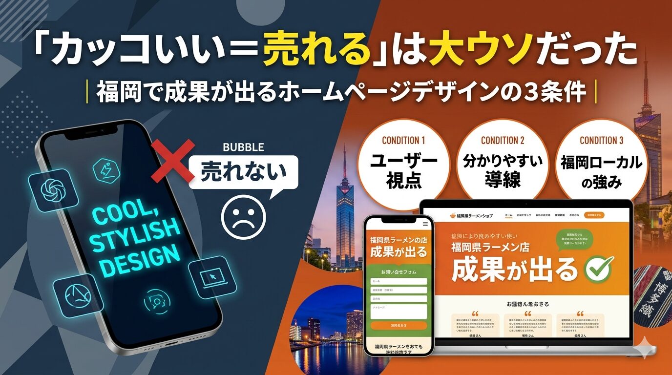 福岡でカッコいいだけのホームページが売れない理由と、成果が出るデザインの3条件（ユーザー視点・分かりやすい導線・福岡ローカルの強み）を左右比較で図解したアイキャッチ画像