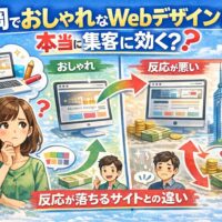 福岡でおしゃれなWebデザインが集客に効くかを、成功例と反応が悪い失敗例の左右比較で図解したアイキャッチ画像