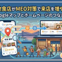 福岡の飲食店スタッフがGoogleマップ上位表示された検索結果をスマートフォンで確認し、矢印でホームページへ誘導する流れを図解したMEO対策のアイキャッチ画像