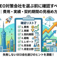 福岡でSEO対策会社を選ぶ前に確認すべき7項目（費用・実績・契約期間・戦略・レポート・担当者・得意分野）を示したチェックリスト。背景には福岡の街並みと上昇グラフ。