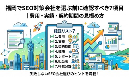 福岡でSEO対策会社を選ぶ前に確認すべき7項目（費用・実績・契約期間・戦略・レポート・担当者・得意分野）を示したチェックリスト。背景には福岡の街並みと上昇グラフ。
