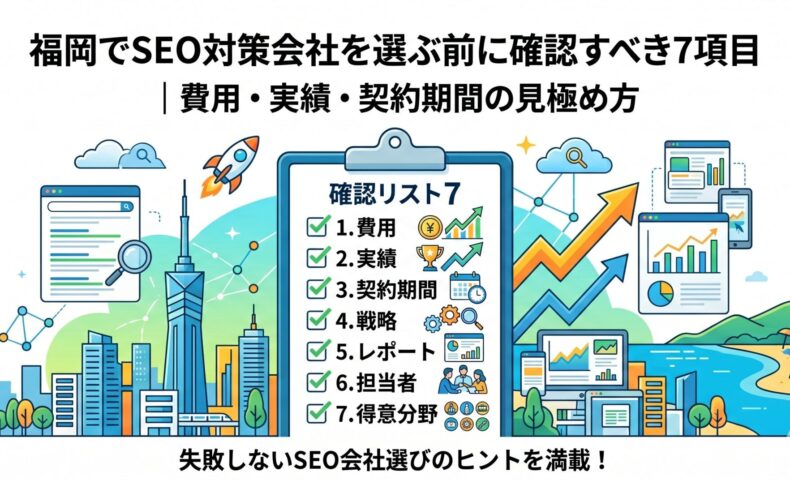福岡でSEO対策会社を選ぶ前に確認すべき7項目（費用・実績・契約期間・戦略・レポート・担当者・得意分野）を示したチェックリスト。背景には福岡の街並みと上昇グラフ。