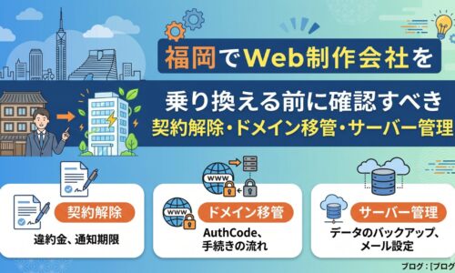 福岡でWeb制作会社を乗り換える前に確認すべき契約解除・ドメイン移管・サーバー管理の3つのポイントを解説するアイキャッチ画像