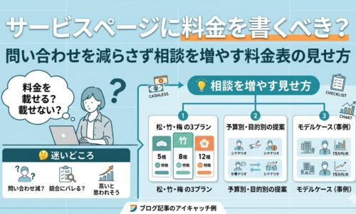 サービスページに料金を載せるか悩む事業者と、松竹梅の3プラン・予算別の提案・モデルケースなど相談を増やす料金表の見せ方を解説したイメージ図
