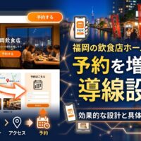 福岡の飲食店ホームページで予約を増やす導線設計を解説するアイキャッチ画像。福岡タワーと屋台の夜景を背景に、ウェブサイト・メニュー・アクセス・予約へと続く導線の流れをスマートフォンとPCで図解。