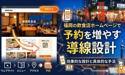 福岡の飲食店ホームページで予約を増やす導線設計を解説するアイキャッチ画像。福岡タワーと屋台の夜景を背景に、ウェブサイト・メニュー・アクセス・予約へと続く導線の流れをスマートフォンとPCで図解。
