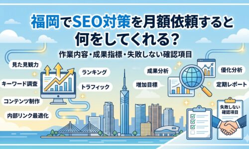 福岡でSEO対策を月額依頼する際の作業内容、成果指標、失敗しないための確認項目を図解したアイキャッチ画像