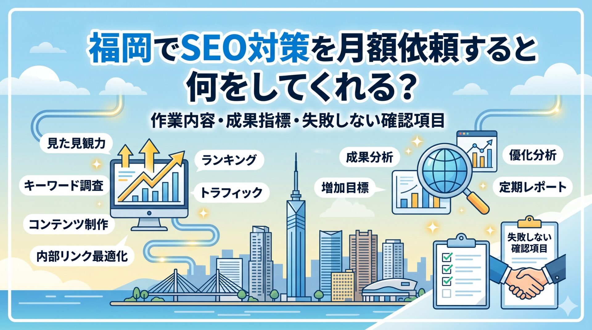 福岡でSEO対策を月額依頼する際の作業内容、成果指標、失敗しないための確認項目を図解したアイキャッチ画像