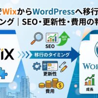 福岡でWixからWordPressへ移行すべきタイミングを示す図解｜SEO・更新性・費用の判断基準を解説