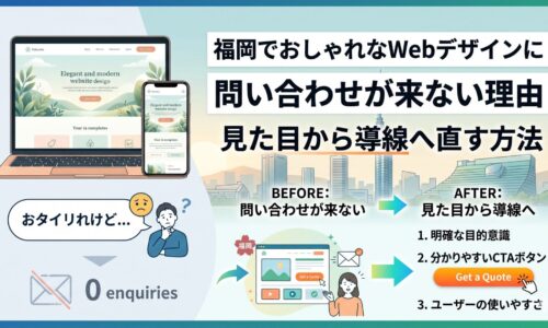 福岡でおしゃれなWebデザインにしたのに集客できない状態から、見た目を導線へ直して問い合わせが増える流れを示したイメージ