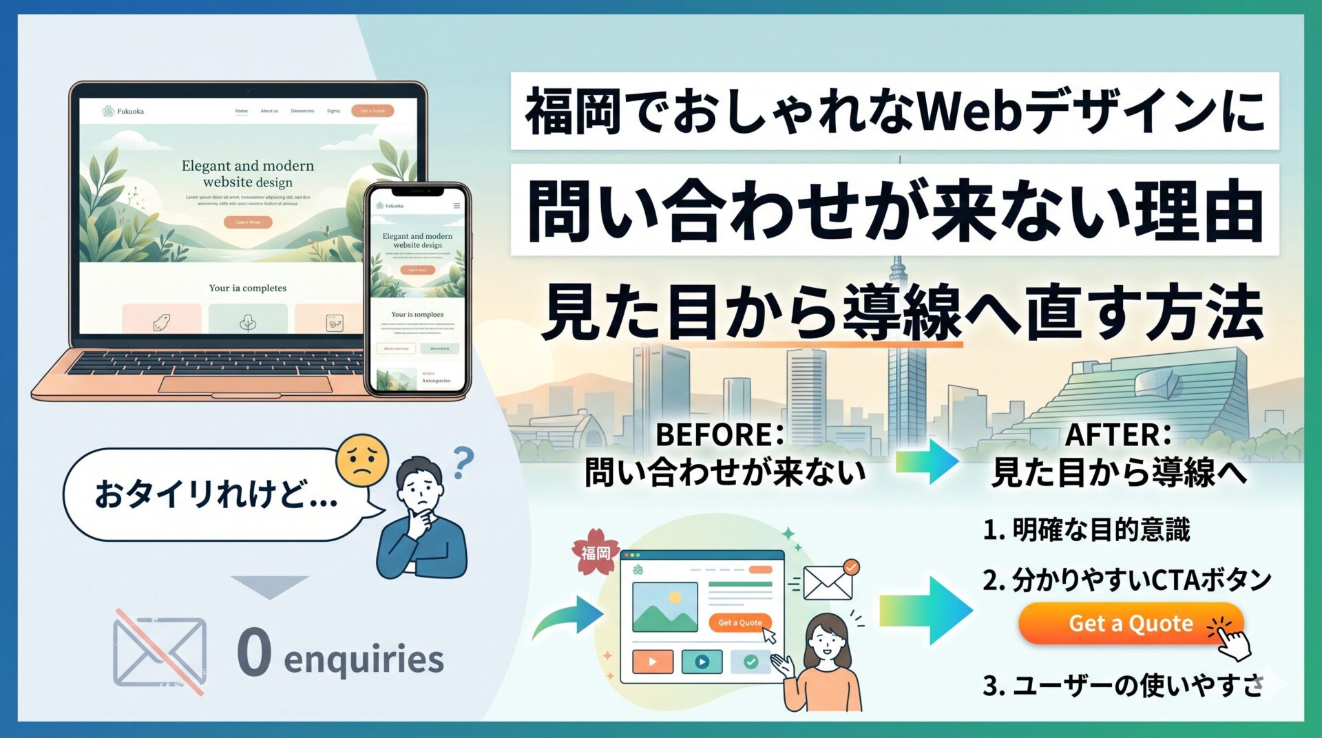 福岡でおしゃれなWebデザインにしたのに集客できない状態から、見た目を導線へ直して問い合わせが増える流れを示したイメージ