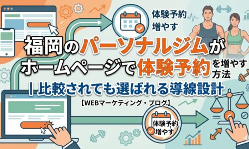 福岡のパーソナルジムがホームページで体験予約を増やす方法｜比較されても選ばれる導線設計のイメージ図。PC・スマホ画面から予約カレンダーへの導線と、男女トレーナーのイラストを配置したアイキャッチ画像。